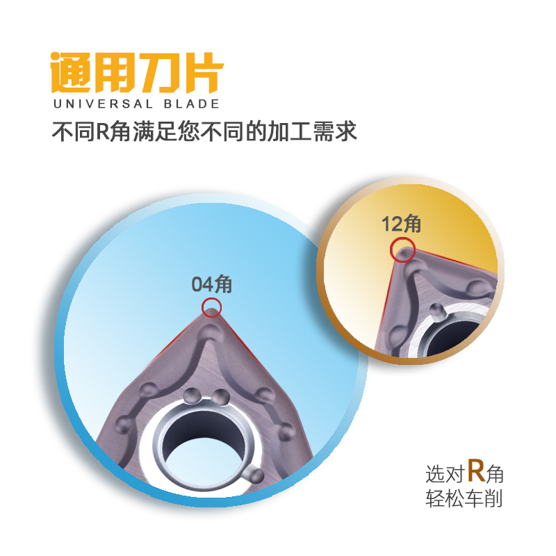 數控刀片